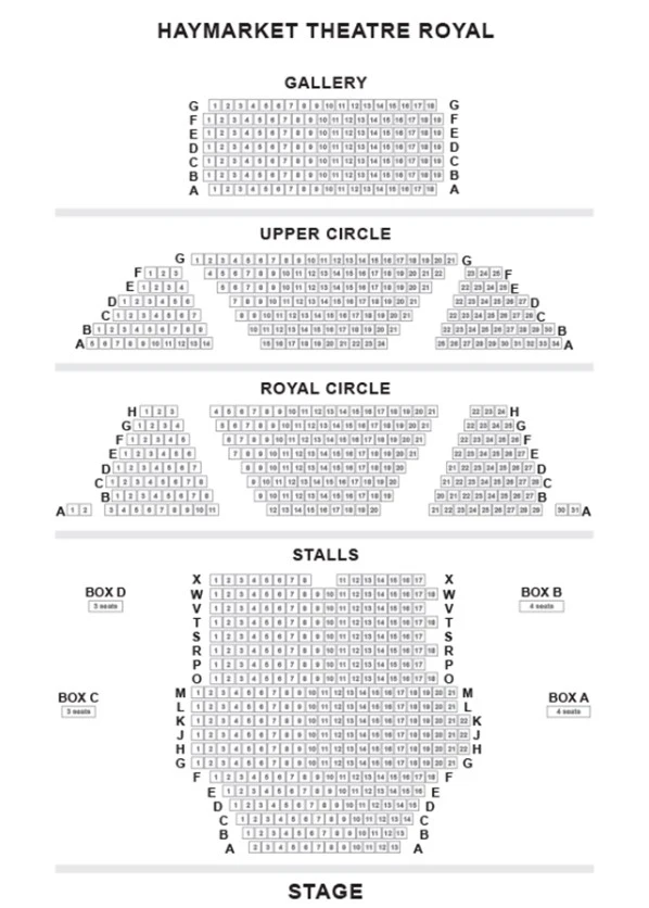 Theatre royal haymarket london